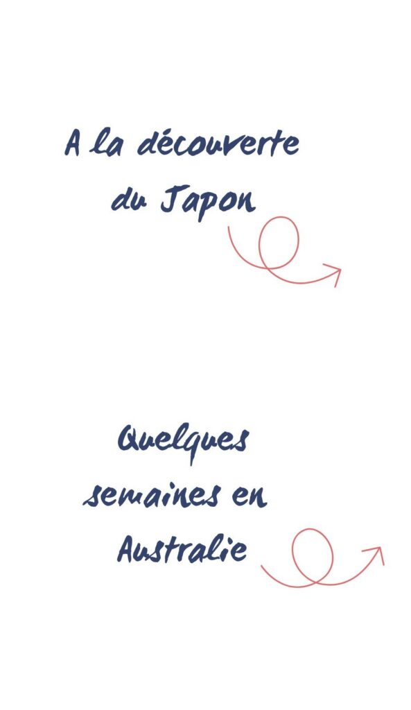 idées voyage complexes